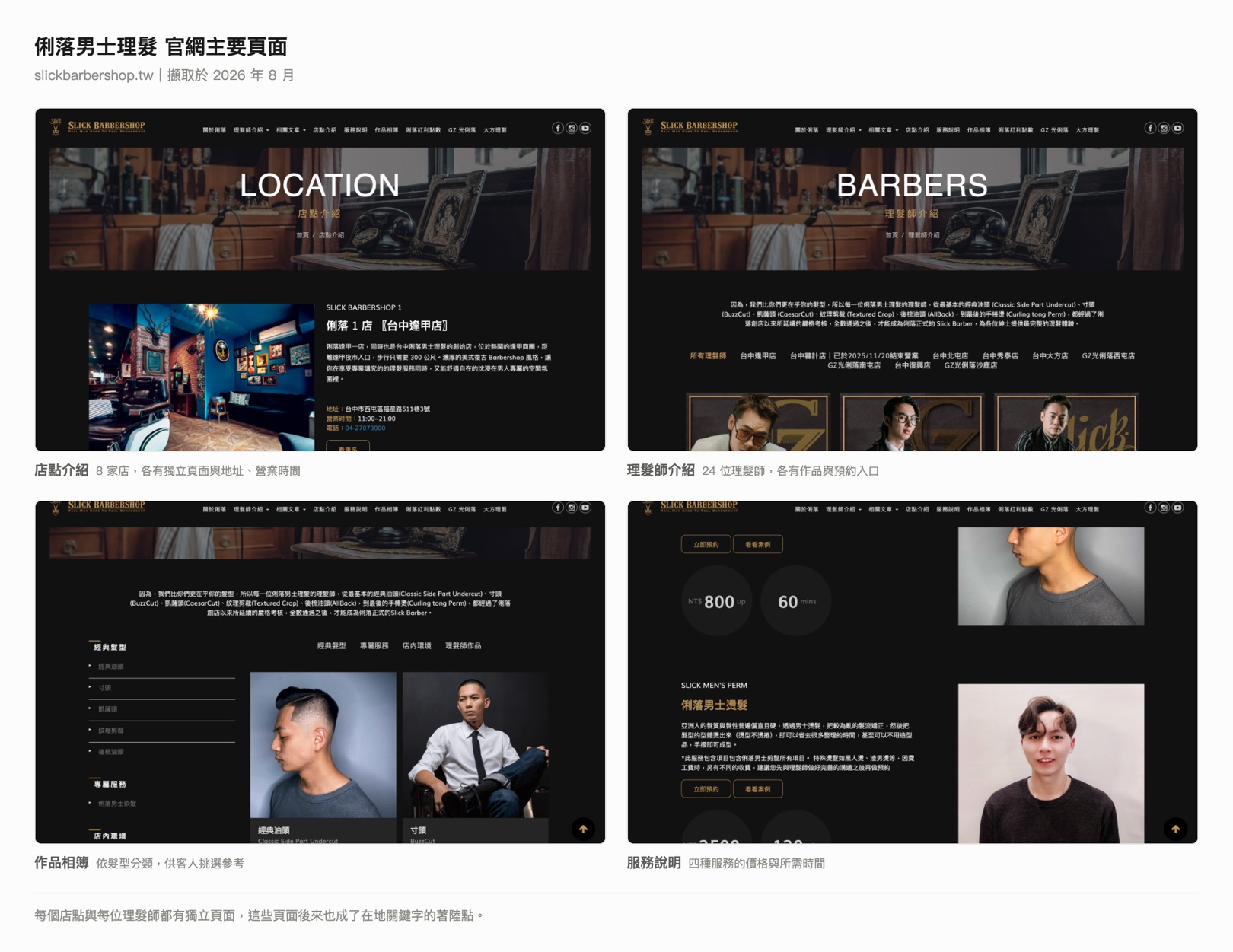 俐落男士理髮官網的店點介紹、理髮師介紹、作品相簿與服務說明頁面